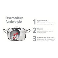 Caldeirão 24cm 7,8 Litros Professional Em Aço Inox Tramontina Fundo Triplo Com Tampa Plana Detalhe Satinado